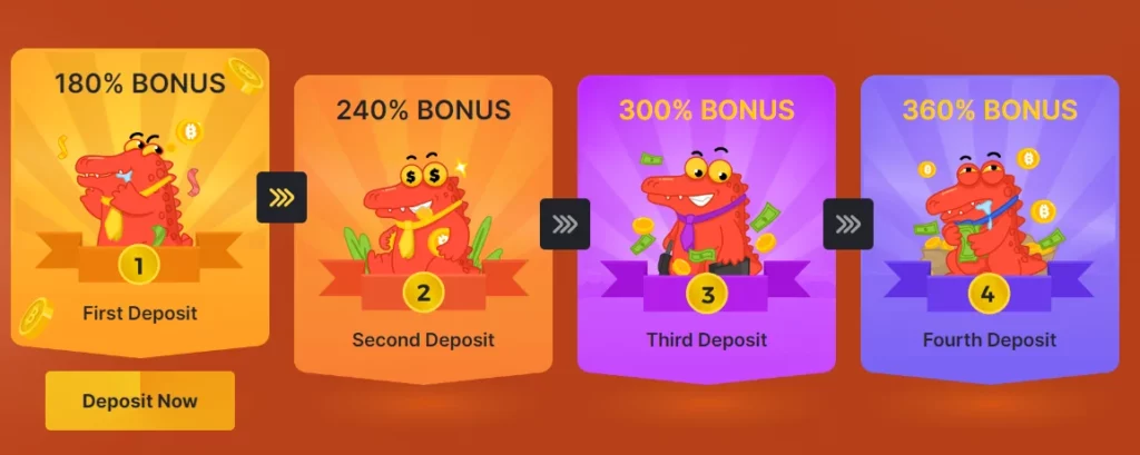 Deposit bonuses on BC.Game